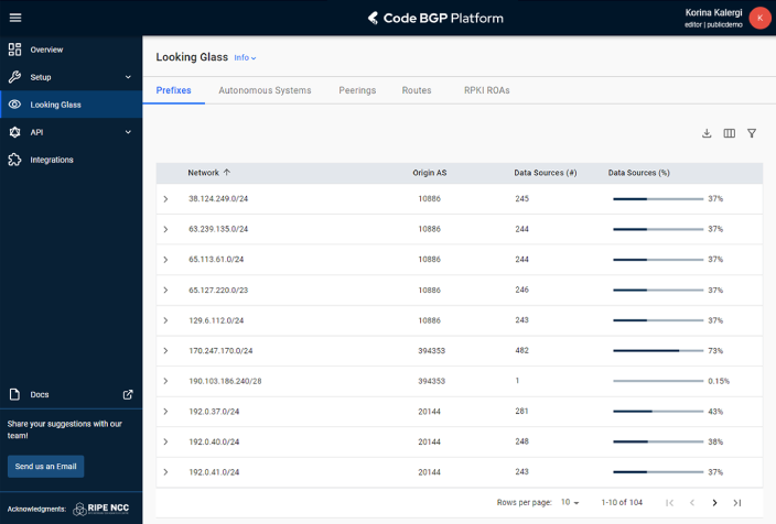 Screenshot of Code BGP Platform dashboard